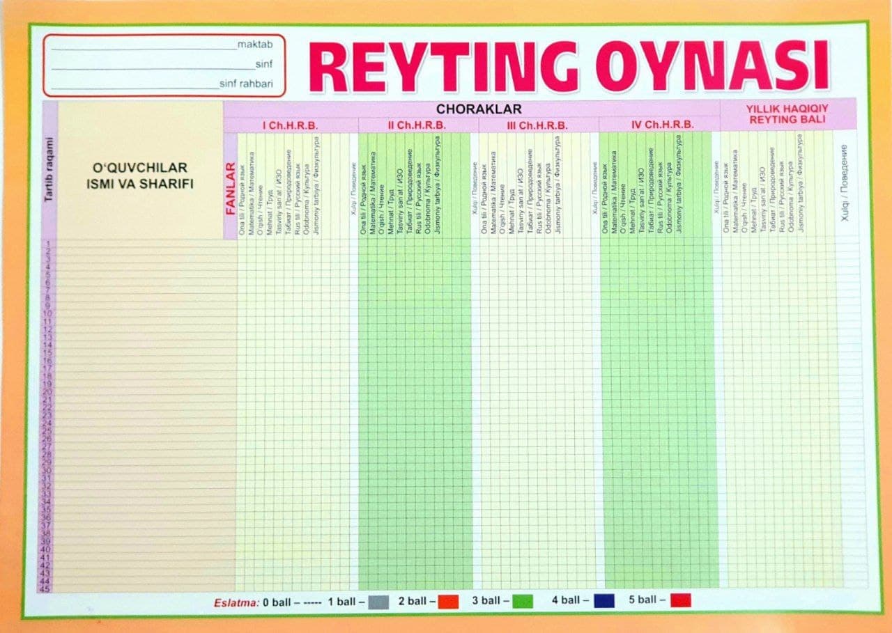 Reyting oynasi (boshlang'ich) (A1 (lotin), yumshoq) kichik rasm