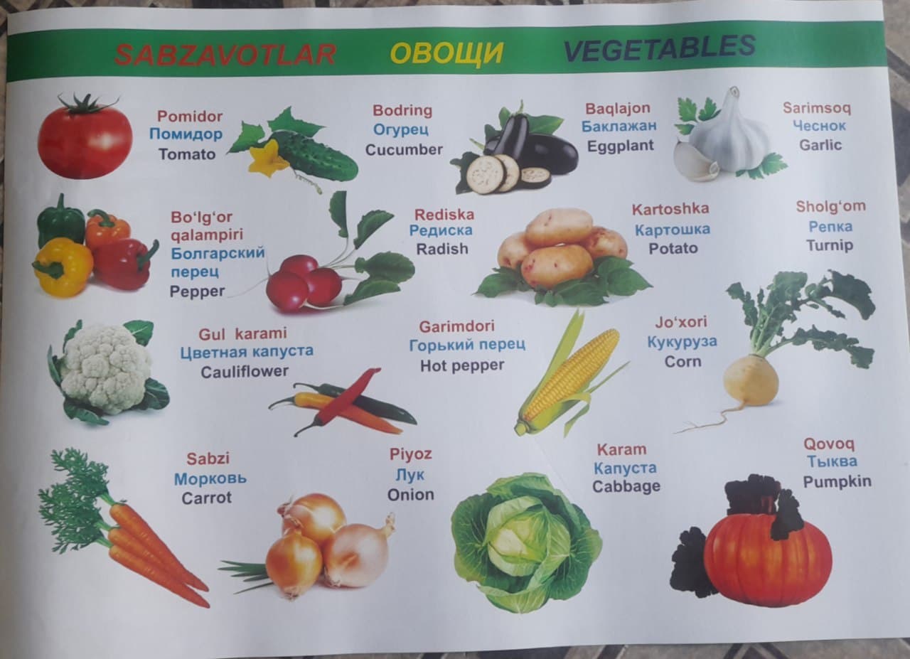 Sabzavotlar Овощи Vegetables (plakat) (A1, yumshoq) kichik rasm